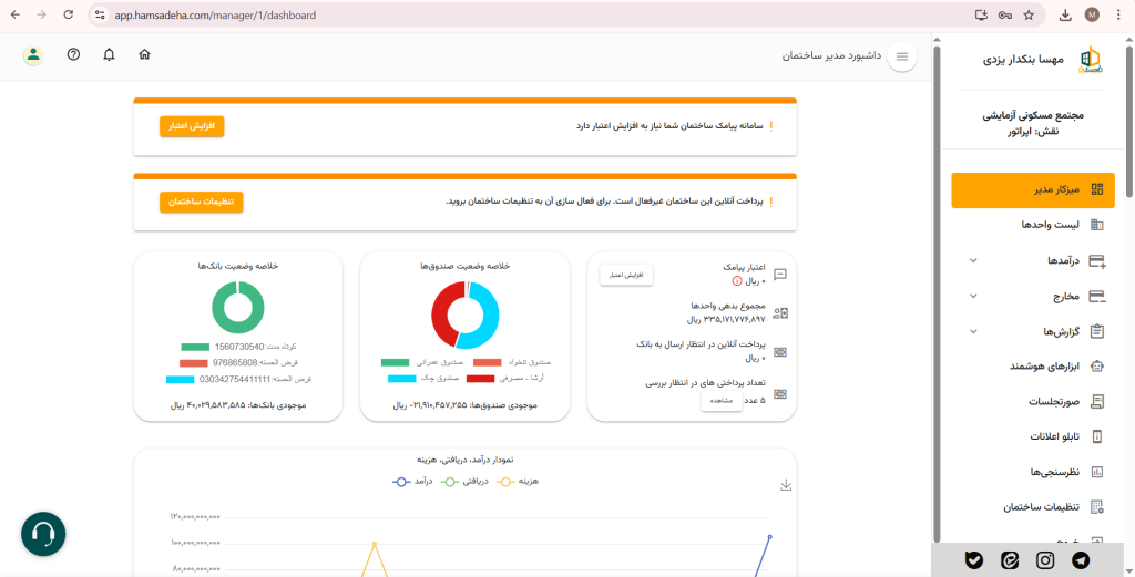 نقش نرم افزار در مدیریت هوشمند ساختمان