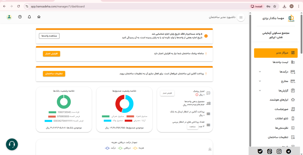 نقش هوش مصنوعی در تحلیل و پیش‌بینی وضعیت مالی ساختمان