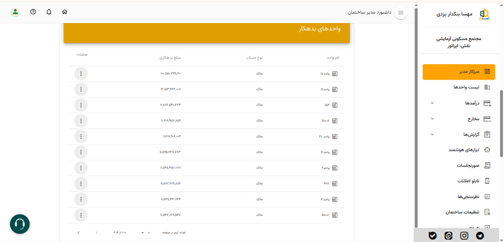 بهبود چشمگیر ارتباطات و اطلاع‌رسانی