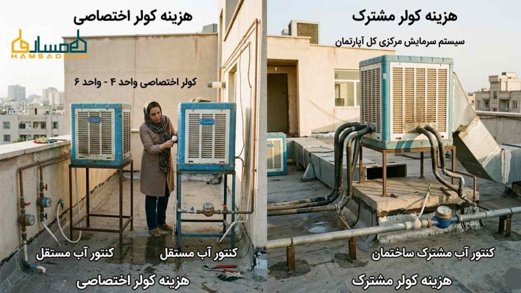 تفاوت هزینه آب کولرهای اختصاصی و مشترک در آپارتمانها