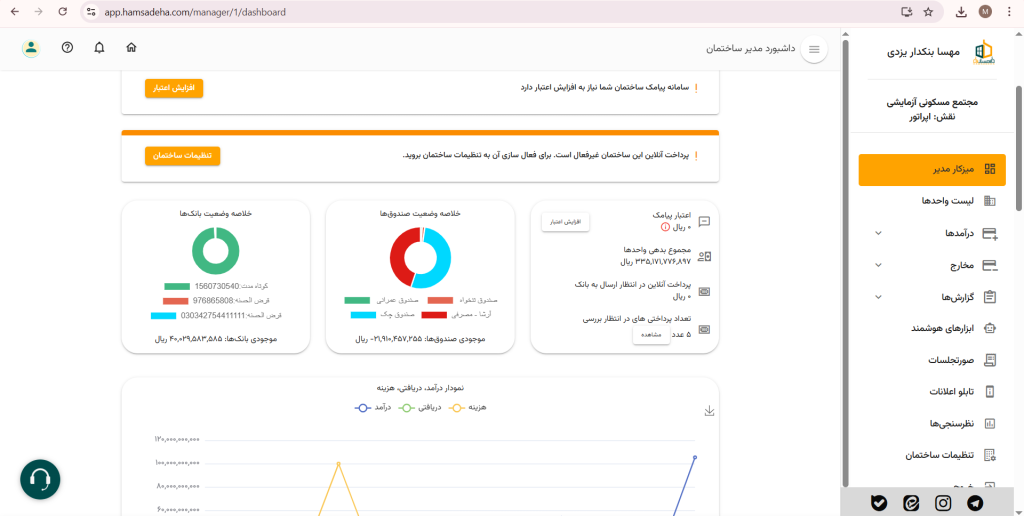 همساده‌ها چگونه نیازهای مدیران حرفه‌ای را پوشش می‌دهد؟
