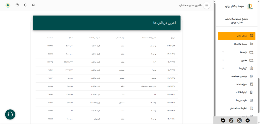 مزایای کلیدی استفاده از نرم افزار مدیریت ساختمان