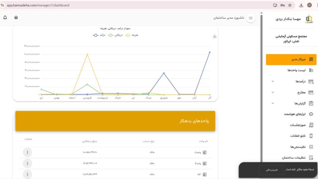 چرا اپلیکیشن مدیریت ساختمان همساده ها انتخاب هوشمندانه مدیران در سال 1405 است؟